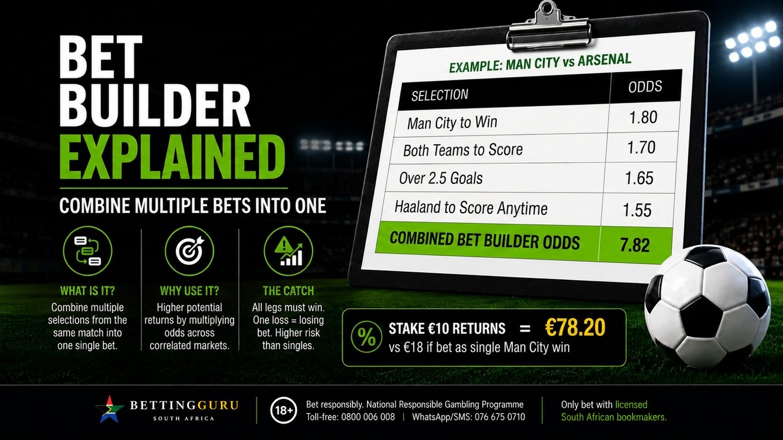 bet builder explained v2